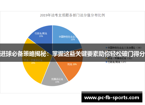 进球必备策略揭秘：掌握这些关键要素助你轻松破门得分